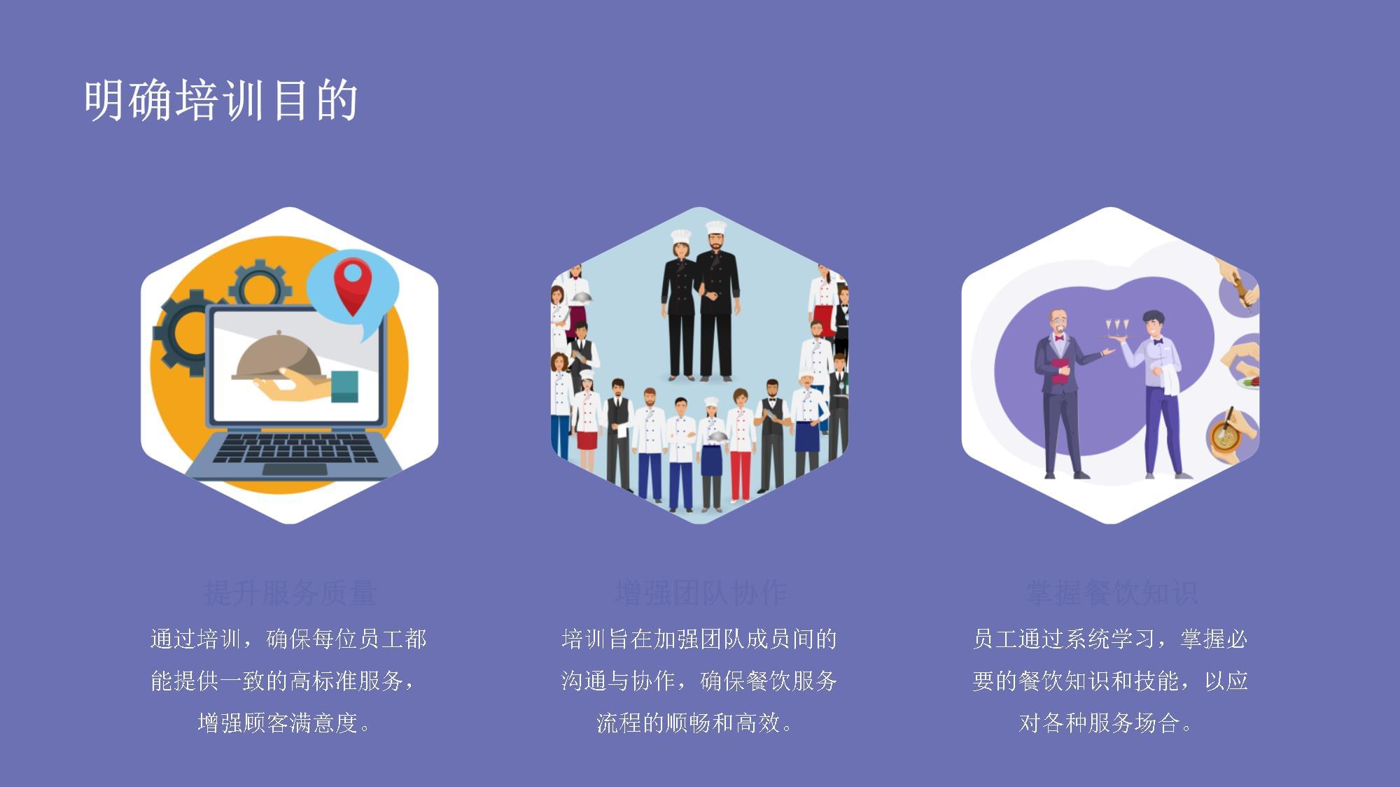 餐饮服务标准培训——全面提升餐饮服务品质的核心指南